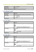 Preview for 223 page of Panasonic KX-TGP600 Administrator'S Manual