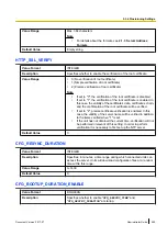 Preview for 225 page of Panasonic KX-TGP600 Administrator'S Manual