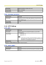 Preview for 227 page of Panasonic KX-TGP600 Administrator'S Manual