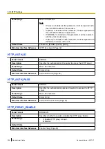 Preview for 228 page of Panasonic KX-TGP600 Administrator'S Manual