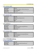 Preview for 229 page of Panasonic KX-TGP600 Administrator'S Manual