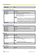 Preview for 230 page of Panasonic KX-TGP600 Administrator'S Manual