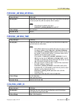 Preview for 233 page of Panasonic KX-TGP600 Administrator'S Manual