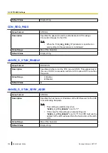 Preview for 234 page of Panasonic KX-TGP600 Administrator'S Manual