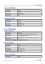 Preview for 237 page of Panasonic KX-TGP600 Administrator'S Manual