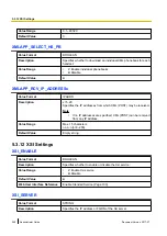 Preview for 240 page of Panasonic KX-TGP600 Administrator'S Manual