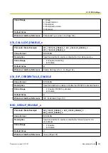 Preview for 243 page of Panasonic KX-TGP600 Administrator'S Manual