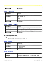 Preview for 253 page of Panasonic KX-TGP600 Administrator'S Manual