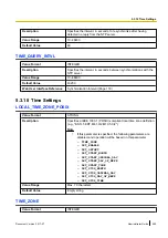 Preview for 259 page of Panasonic KX-TGP600 Administrator'S Manual