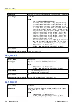 Preview for 260 page of Panasonic KX-TGP600 Administrator'S Manual