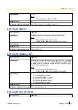 Preview for 261 page of Panasonic KX-TGP600 Administrator'S Manual