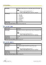 Preview for 262 page of Panasonic KX-TGP600 Administrator'S Manual