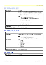 Preview for 263 page of Panasonic KX-TGP600 Administrator'S Manual