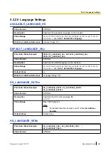 Preview for 265 page of Panasonic KX-TGP600 Administrator'S Manual