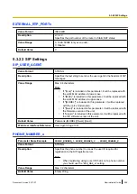 Preview for 269 page of Panasonic KX-TGP600 Administrator'S Manual