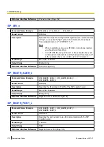 Preview for 270 page of Panasonic KX-TGP600 Administrator'S Manual