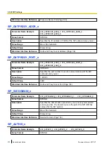 Preview for 272 page of Panasonic KX-TGP600 Administrator'S Manual