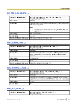 Preview for 275 page of Panasonic KX-TGP600 Administrator'S Manual