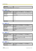 Preview for 278 page of Panasonic KX-TGP600 Administrator'S Manual