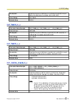 Preview for 279 page of Panasonic KX-TGP600 Administrator'S Manual