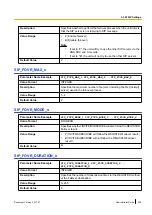 Preview for 285 page of Panasonic KX-TGP600 Administrator'S Manual