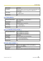 Preview for 289 page of Panasonic KX-TGP600 Administrator'S Manual