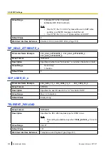 Preview for 290 page of Panasonic KX-TGP600 Administrator'S Manual