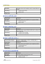 Preview for 292 page of Panasonic KX-TGP600 Administrator'S Manual