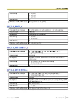 Preview for 297 page of Panasonic KX-TGP600 Administrator'S Manual