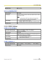 Preview for 299 page of Panasonic KX-TGP600 Administrator'S Manual