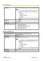 Preview for 300 page of Panasonic KX-TGP600 Administrator'S Manual