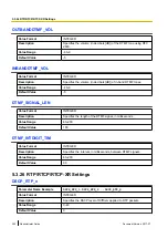 Preview for 302 page of Panasonic KX-TGP600 Administrator'S Manual