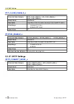 Preview for 306 page of Panasonic KX-TGP600 Administrator'S Manual