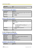 Preview for 308 page of Panasonic KX-TGP600 Administrator'S Manual