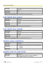 Preview for 310 page of Panasonic KX-TGP600 Administrator'S Manual