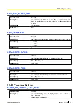 Preview for 313 page of Panasonic KX-TGP600 Administrator'S Manual