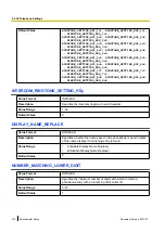 Preview for 316 page of Panasonic KX-TGP600 Administrator'S Manual