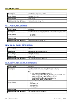 Preview for 318 page of Panasonic KX-TGP600 Administrator'S Manual