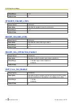 Preview for 324 page of Panasonic KX-TGP600 Administrator'S Manual