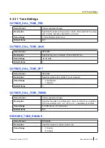 Preview for 325 page of Panasonic KX-TGP600 Administrator'S Manual