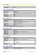 Preview for 326 page of Panasonic KX-TGP600 Administrator'S Manual