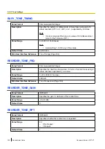 Preview for 330 page of Panasonic KX-TGP600 Administrator'S Manual