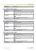 Preview for 333 page of Panasonic KX-TGP600 Administrator'S Manual