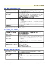 Preview for 335 page of Panasonic KX-TGP600 Administrator'S Manual