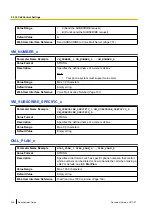 Preview for 338 page of Panasonic KX-TGP600 Administrator'S Manual