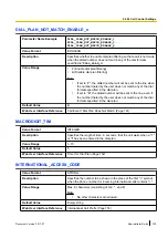 Preview for 339 page of Panasonic KX-TGP600 Administrator'S Manual