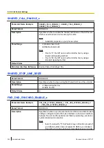 Preview for 344 page of Panasonic KX-TGP600 Administrator'S Manual