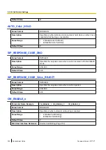 Preview for 346 page of Panasonic KX-TGP600 Administrator'S Manual