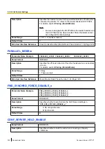 Preview for 348 page of Panasonic KX-TGP600 Administrator'S Manual