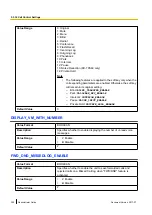 Preview for 352 page of Panasonic KX-TGP600 Administrator'S Manual